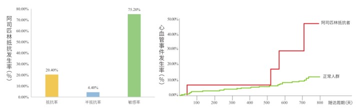 阿司匹林01.jpg