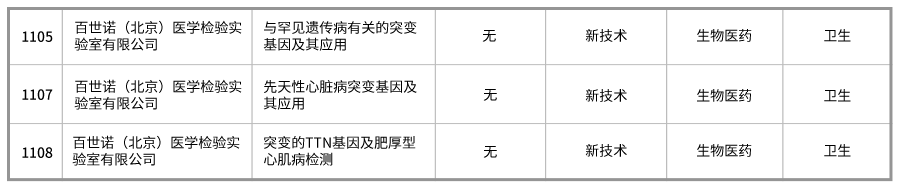 表格.png